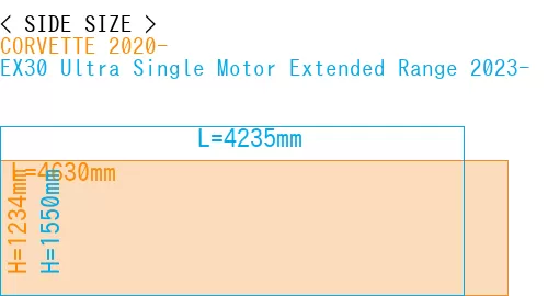 #CORVETTE 2020- + EX30 Ultra Single Motor Extended Range 2023-